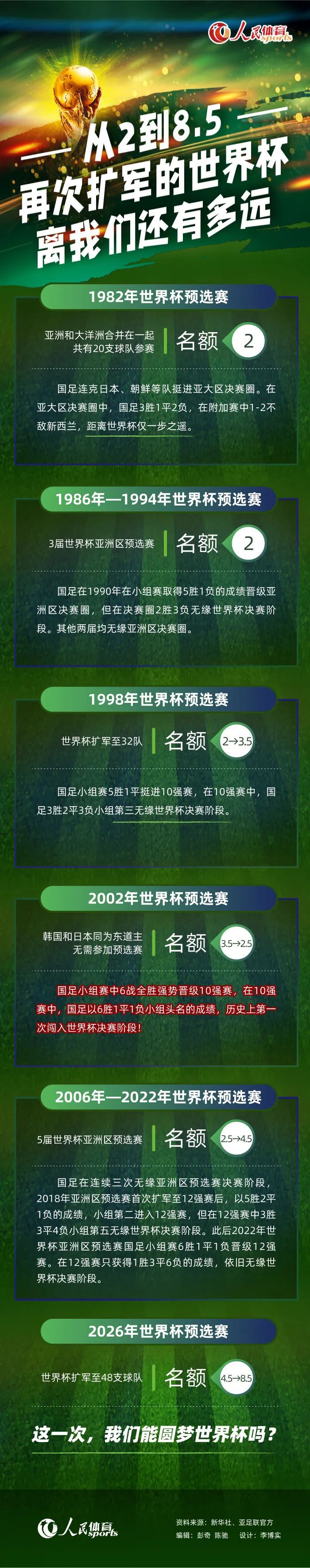 参演文牧野执导故事《护航》的王砚辉、陶虹、郭京飞、袁文康则与宋佳饰演的阅兵式备飞女飞行员吕潇然之间有着千丝万缕的联系